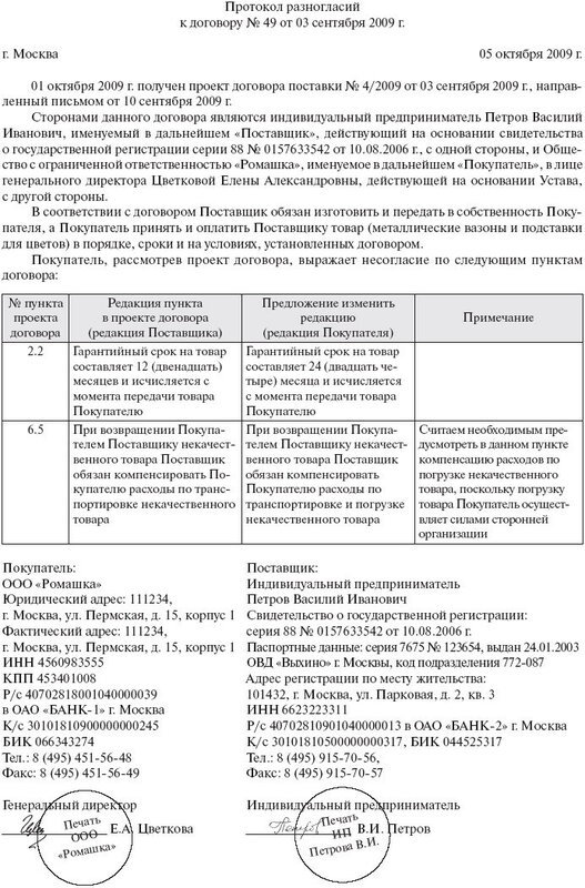 Курсовая Работа По Гражданскому Праву На Тему Договор Займа